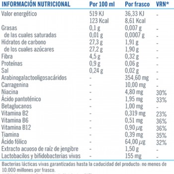 LACTOFLORA INTESTINAL ADULTO 10 FRASCOS