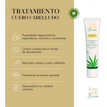 KANNEH TRATAMIENTO CUERO CABELLUDO 75ML
