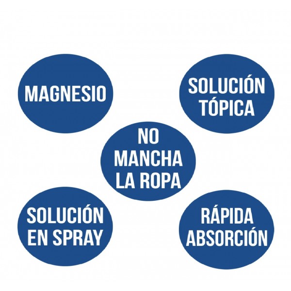 Ana Maria Lajusticia Aceite de...