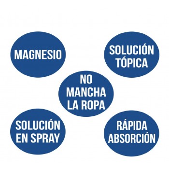 Ana Maria Lajusticia Aceite de Magnesio 150ml